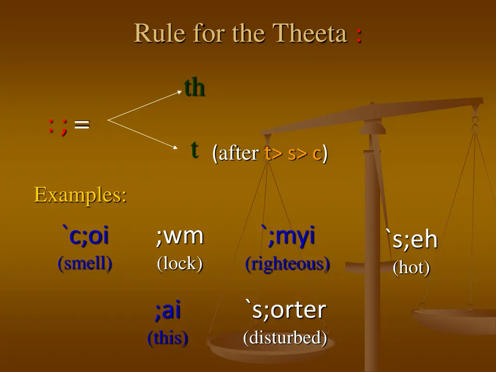 rule for the theeta