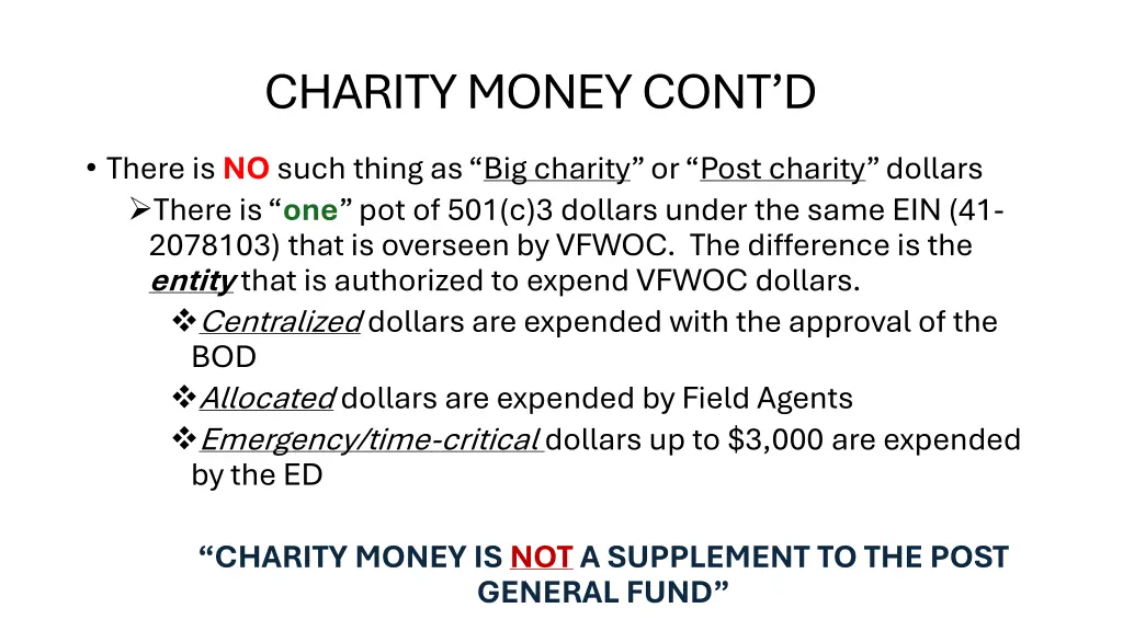 charity money cont d
