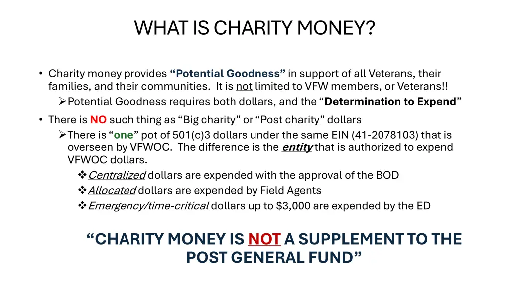 what is charity money
