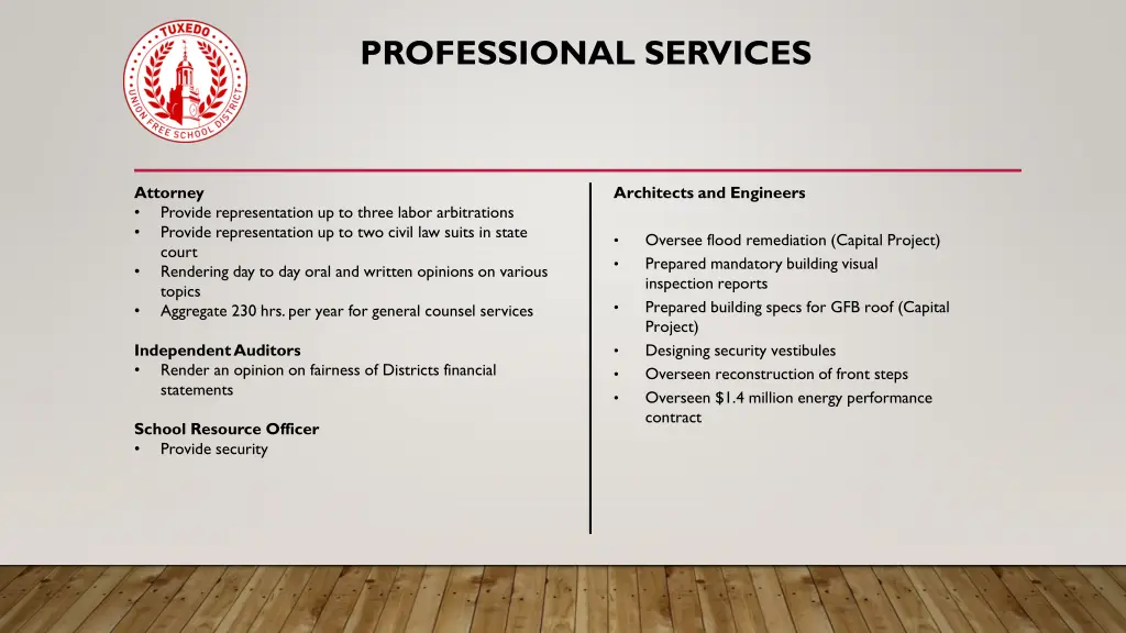 professional services 1