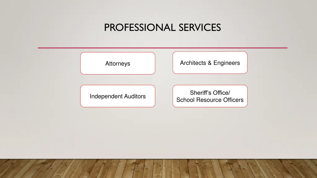 professional services