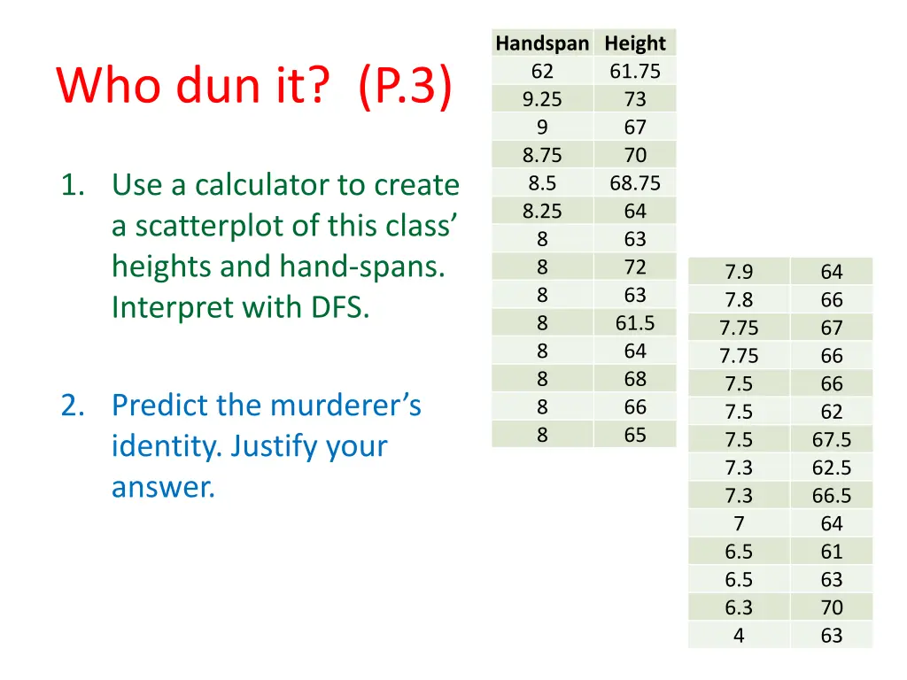 handspan height 1