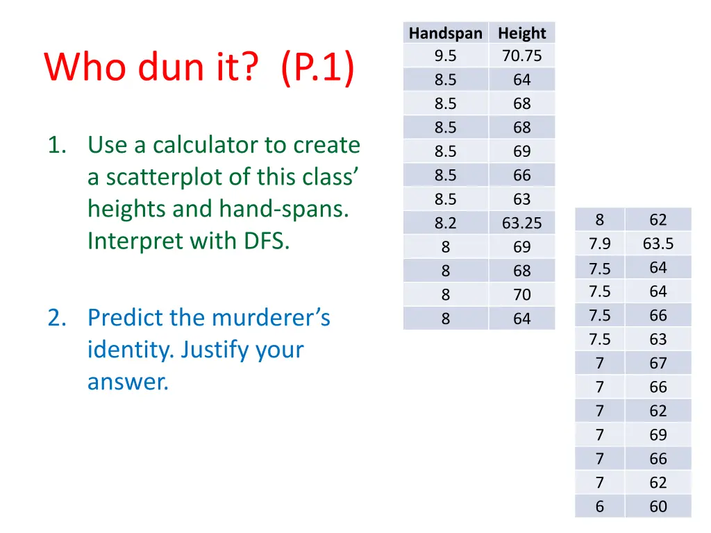 handspan height