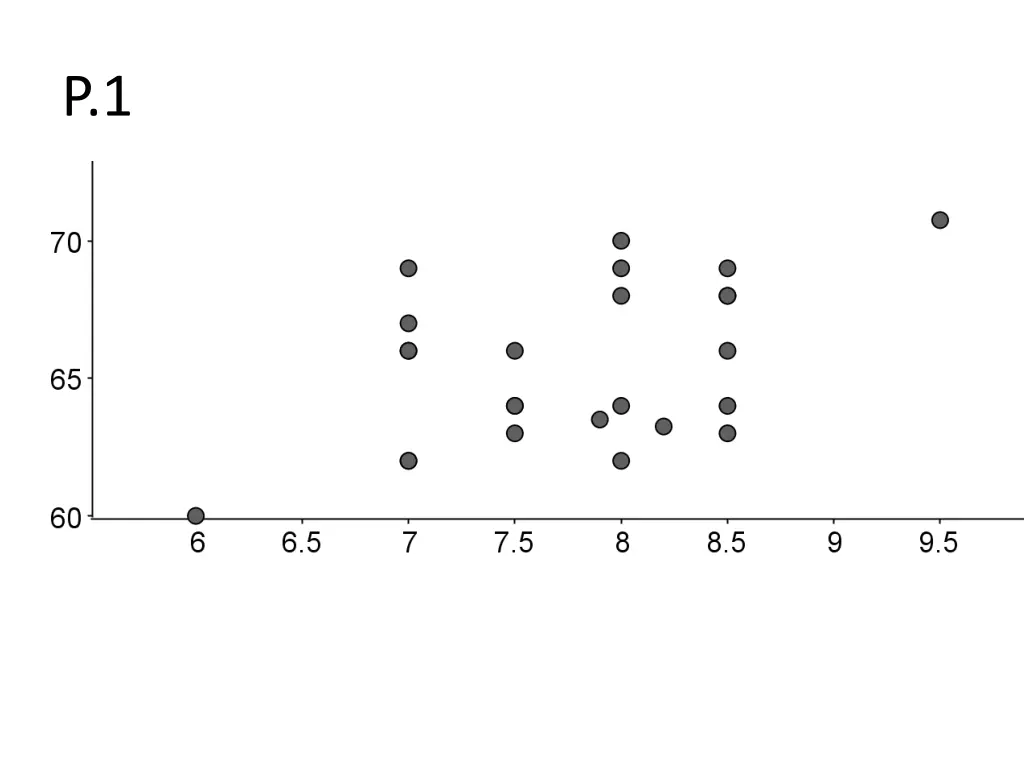 slide12