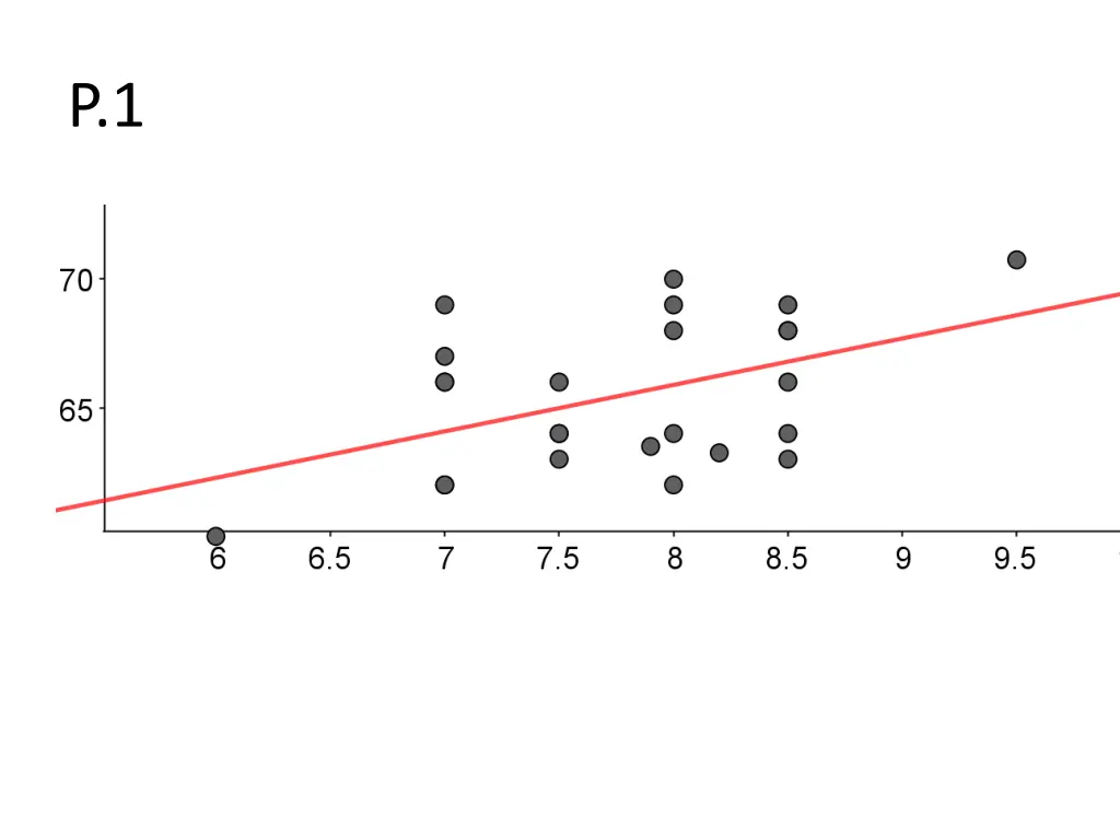 slide13