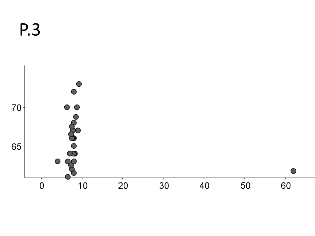 slide15