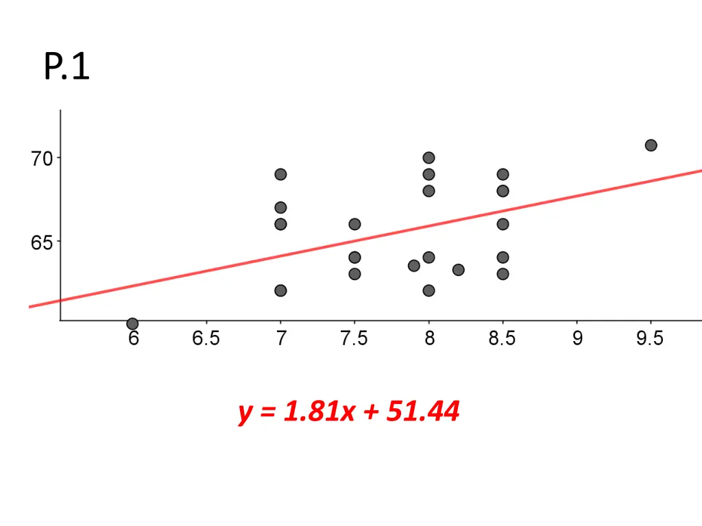 slide22