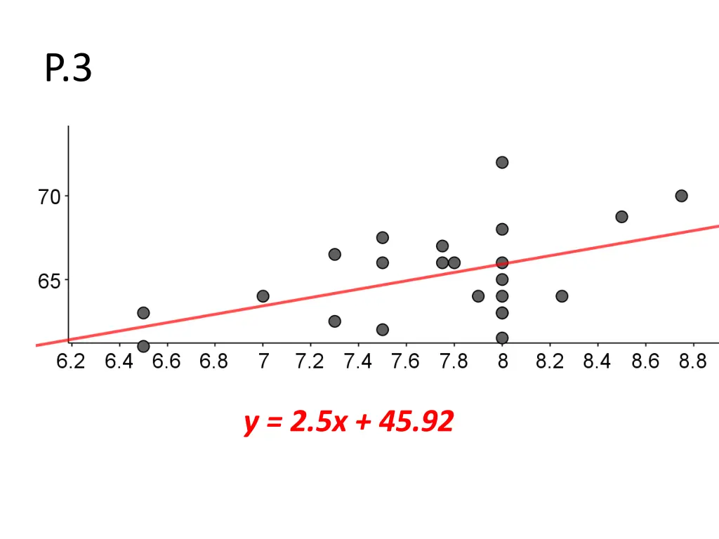 slide23