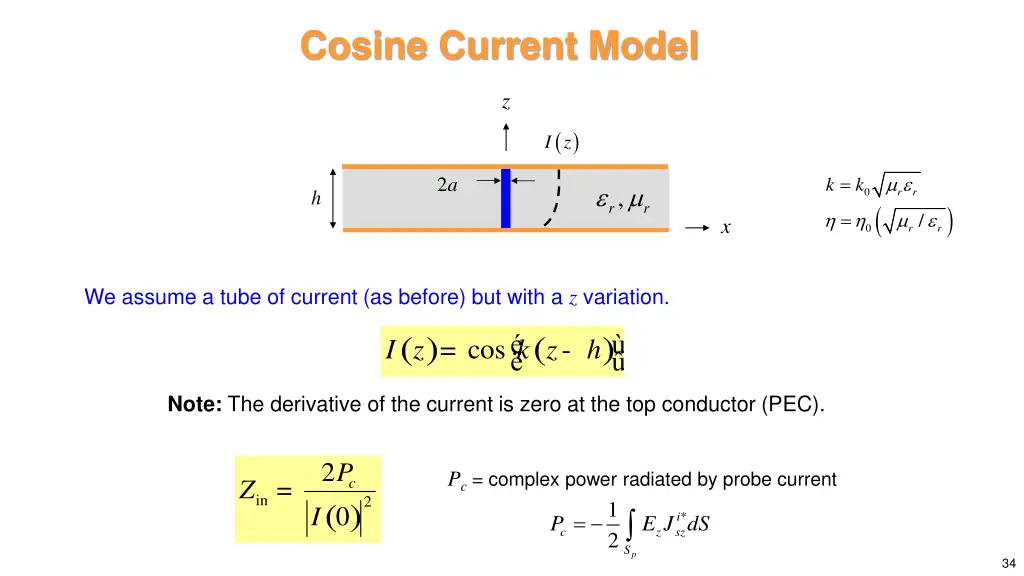 cosine current model 1