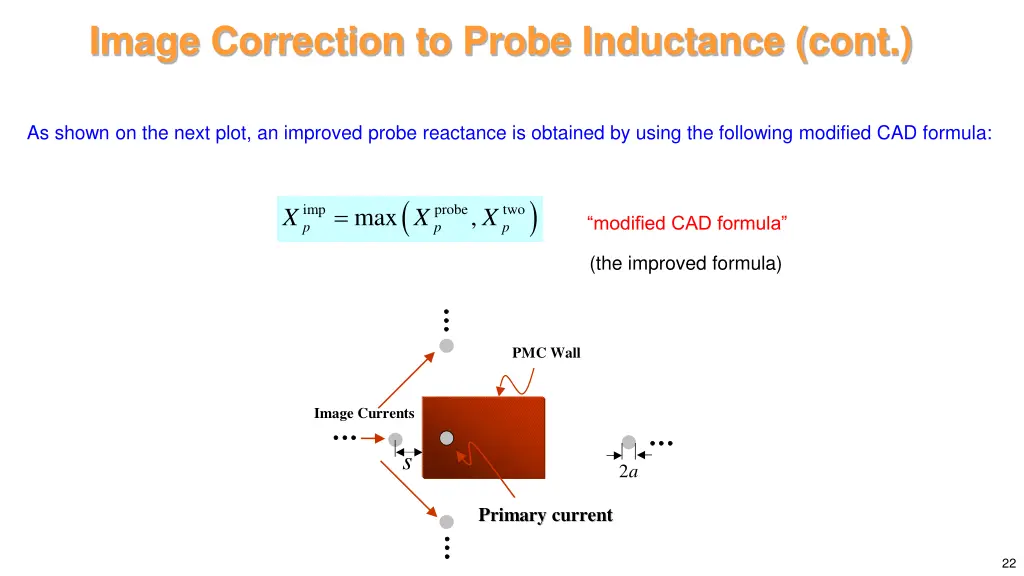 image correction to probe inductance cont 1