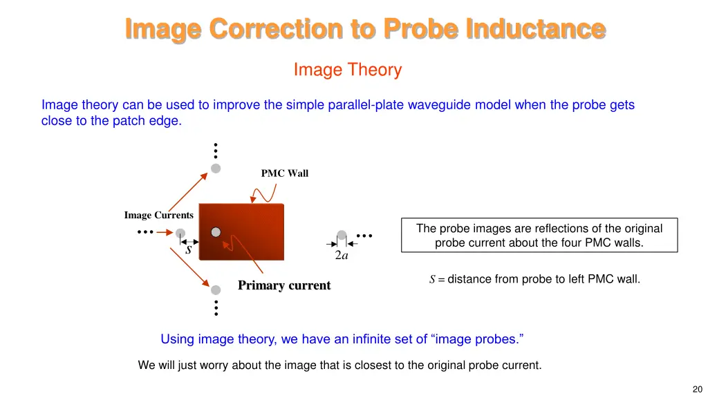 image correction to probe inductance