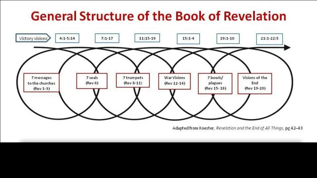 slide4
