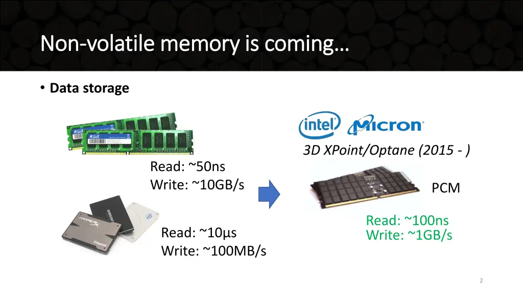 non non volatile memory is coming volatile memory