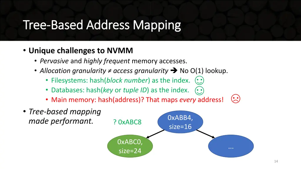 tree tree based address mapping based address