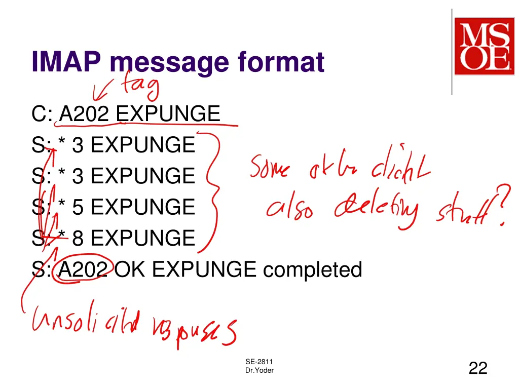 imap message format 1