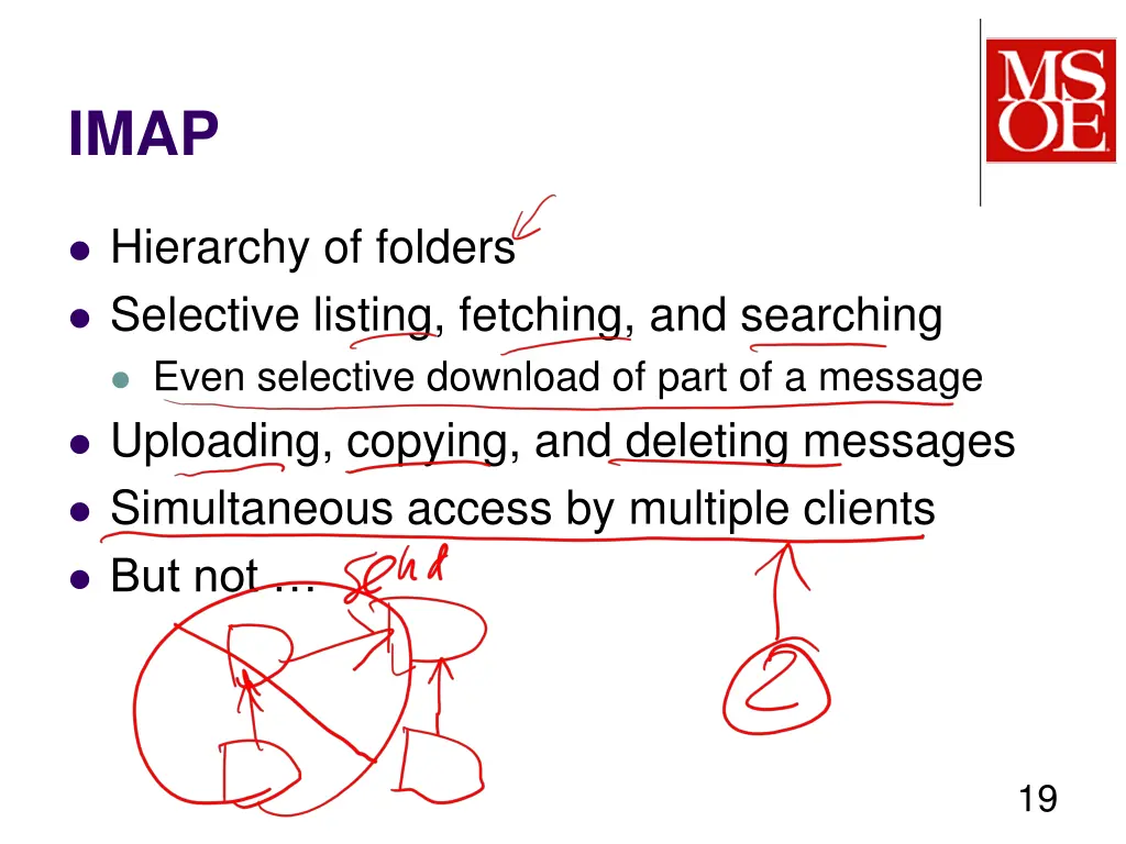 slide19