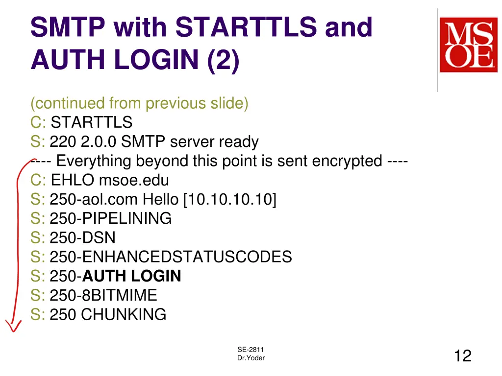 smtp with starttls and auth login 2