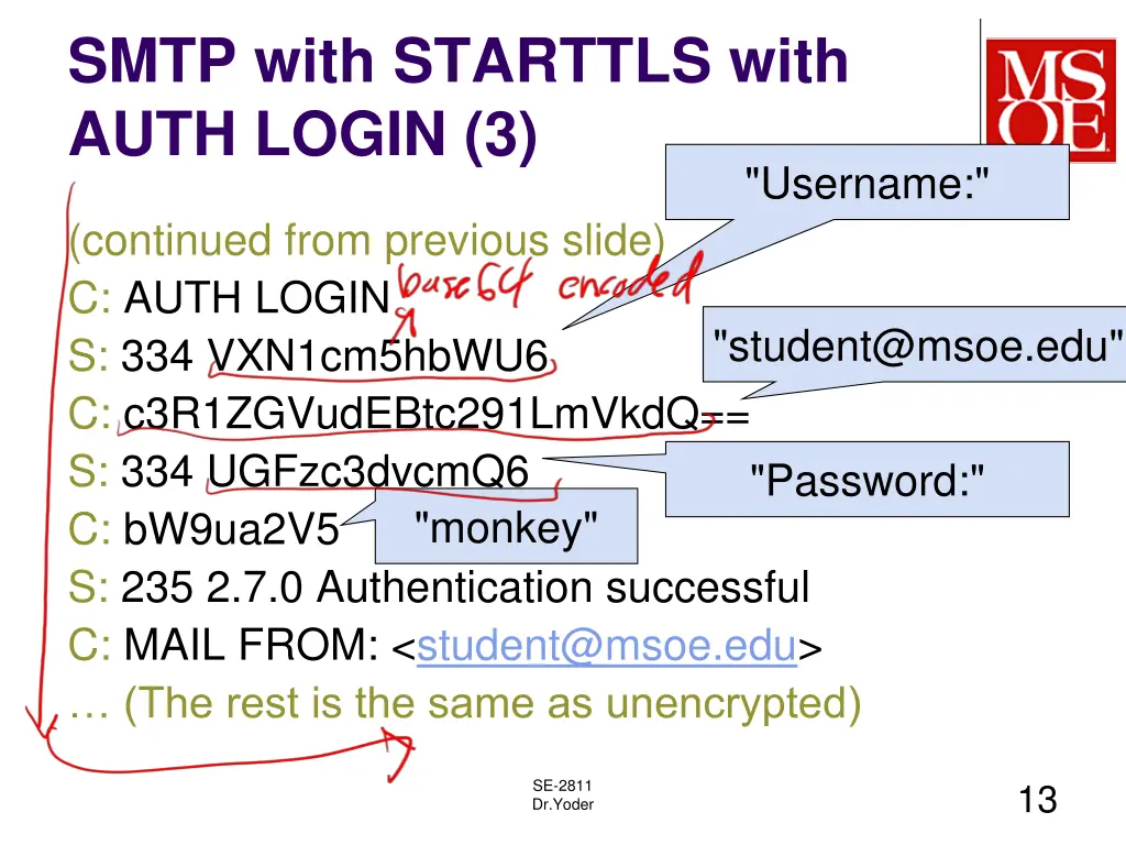 smtp with starttls with auth login 3