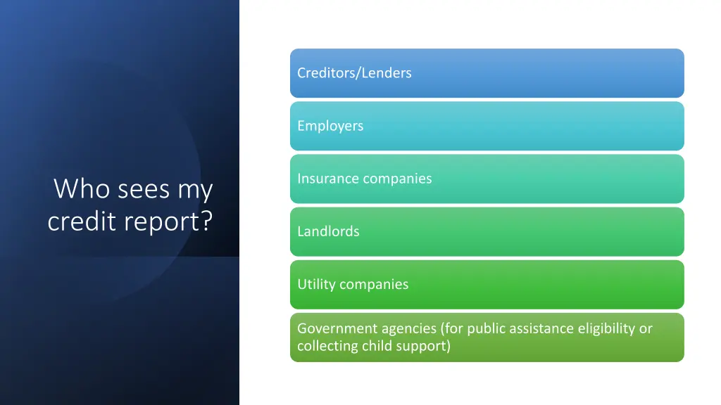 creditors lenders