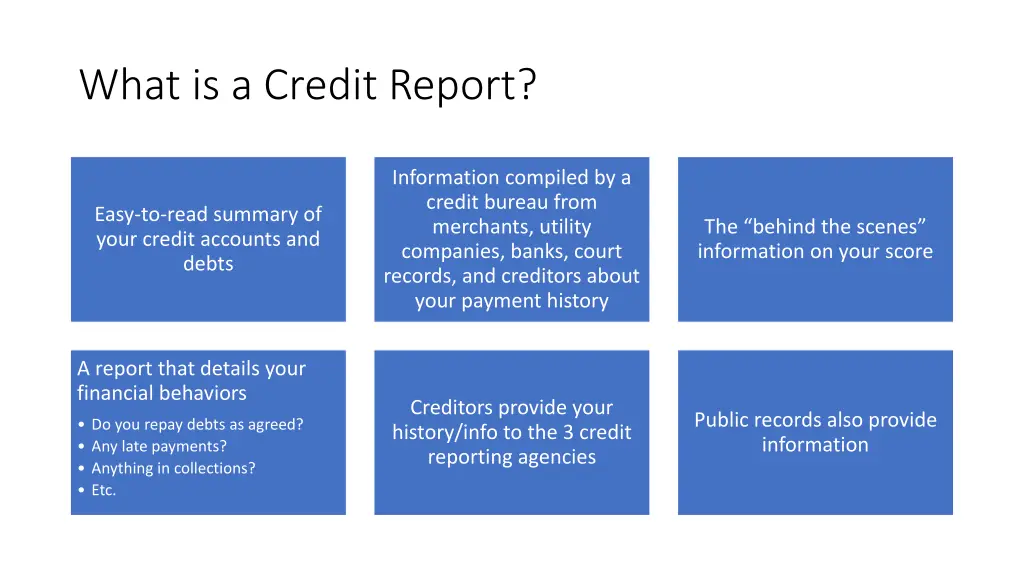what is a credit report