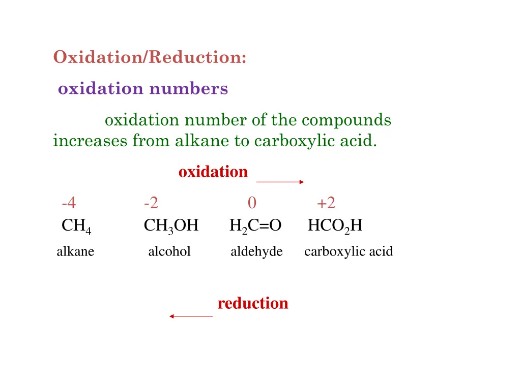 oxidation reduction