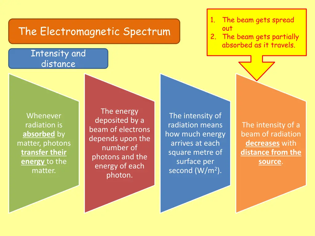 slide26