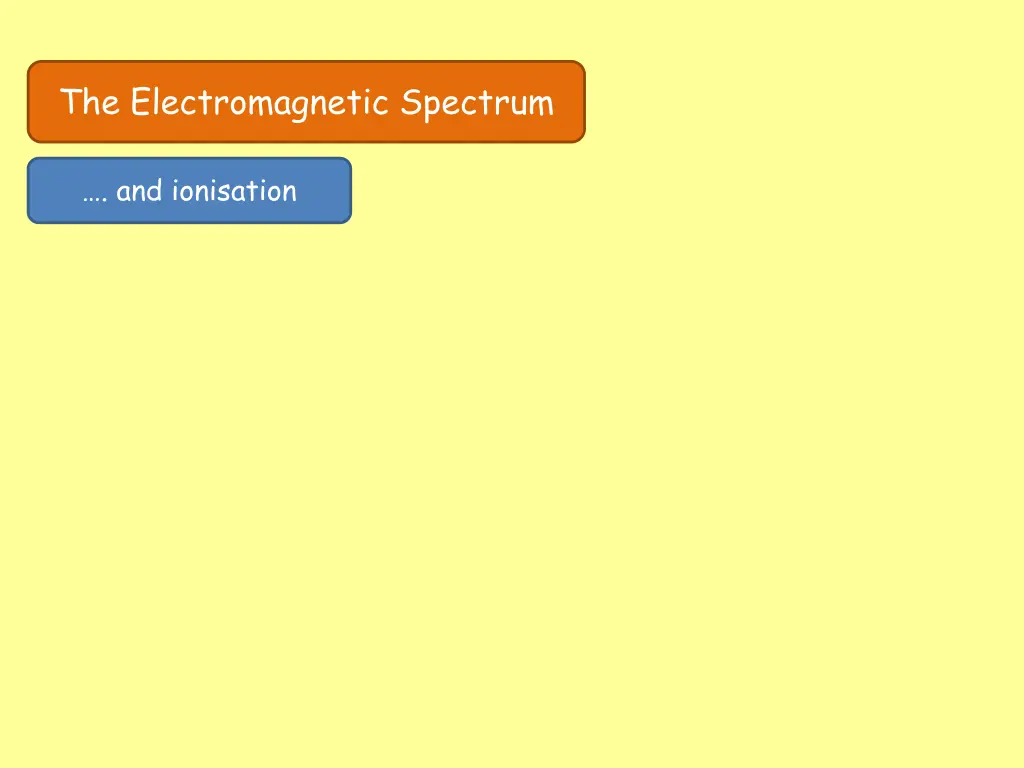 the electromagnetic spectrum 12