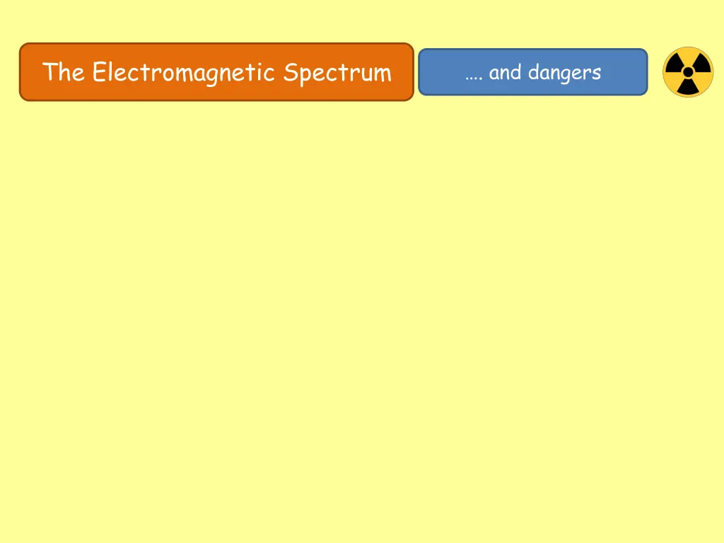 the electromagnetic spectrum 17