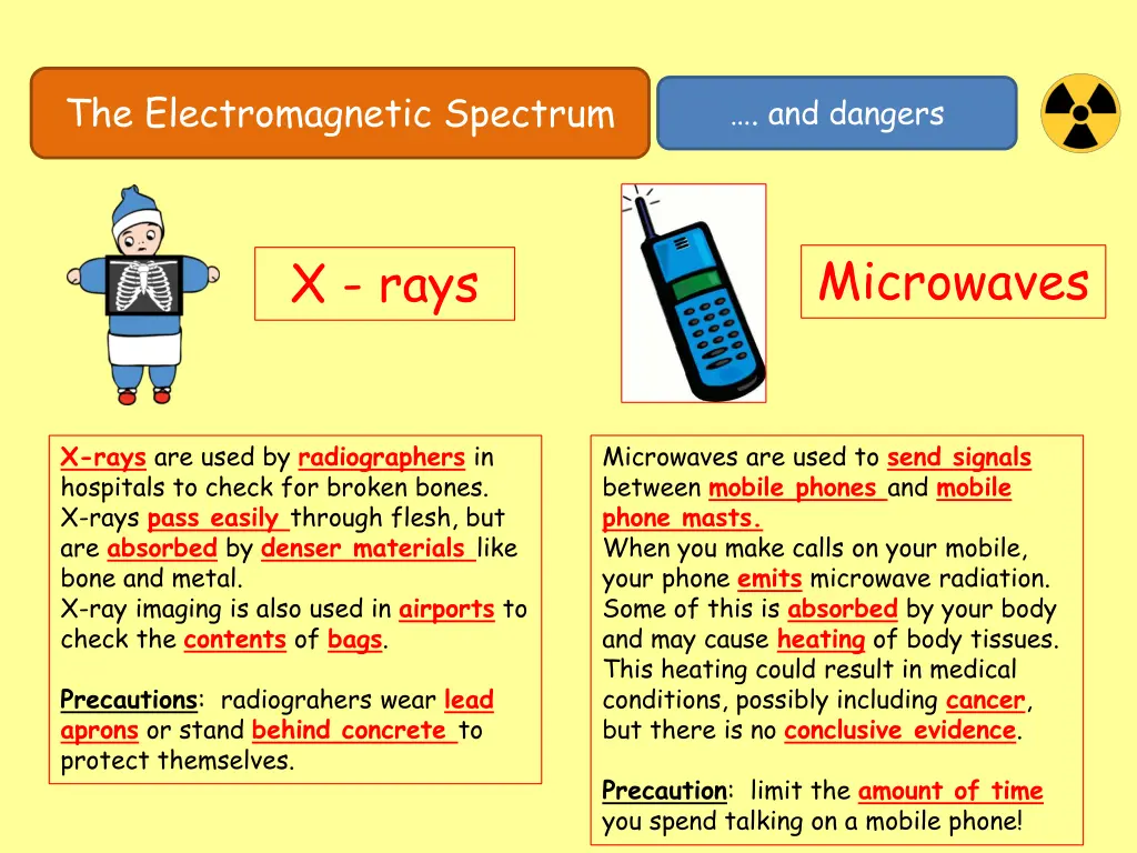 the electromagnetic spectrum 19