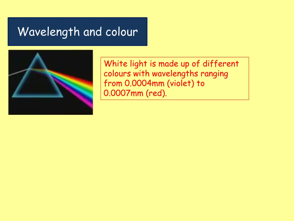 wavelength and colour