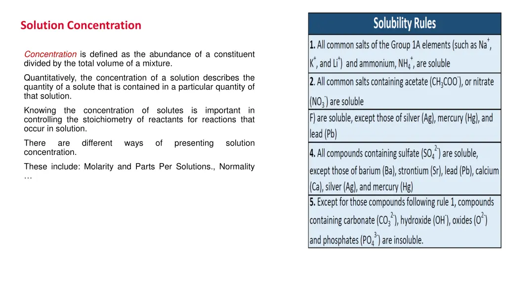 solution concentration