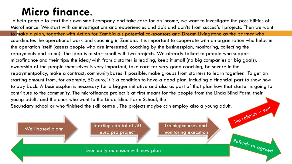 micro finance to help people to start their
