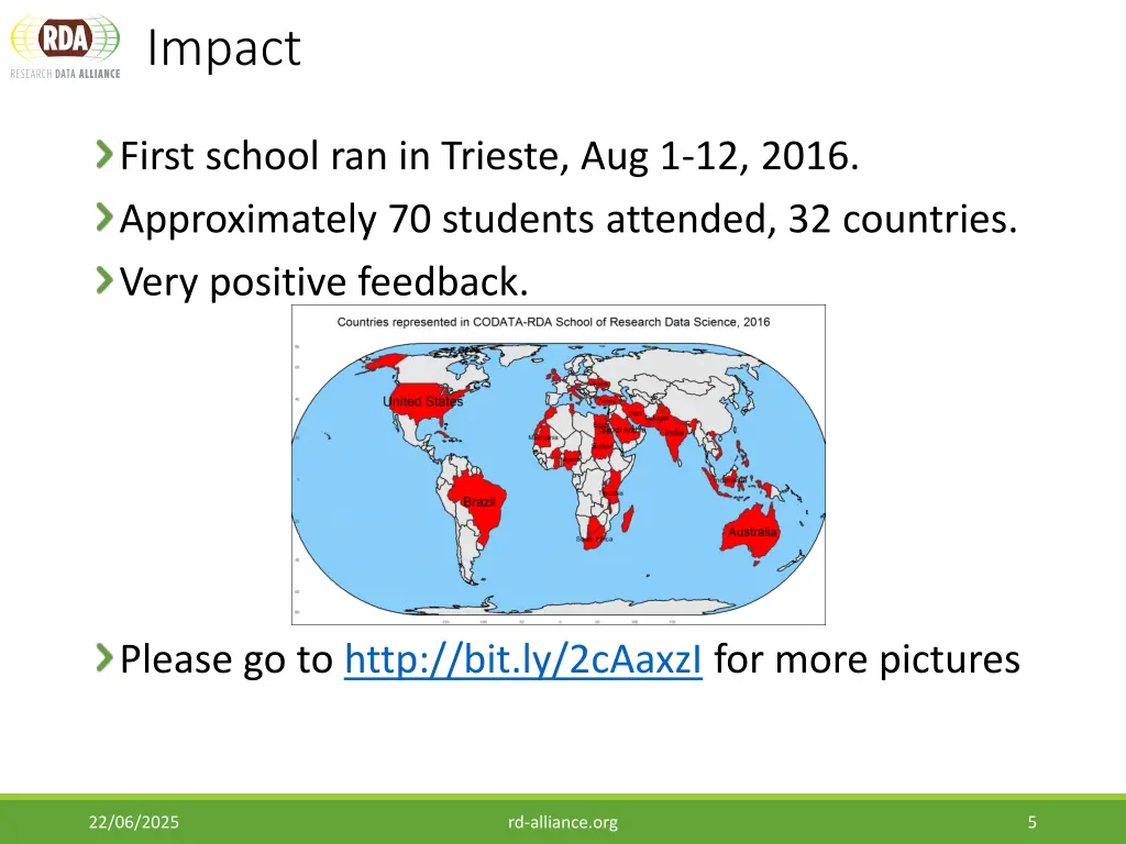 impact