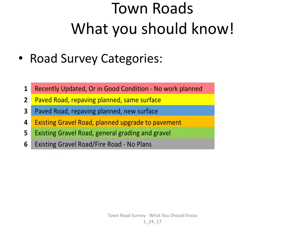 town roads what you should know 1