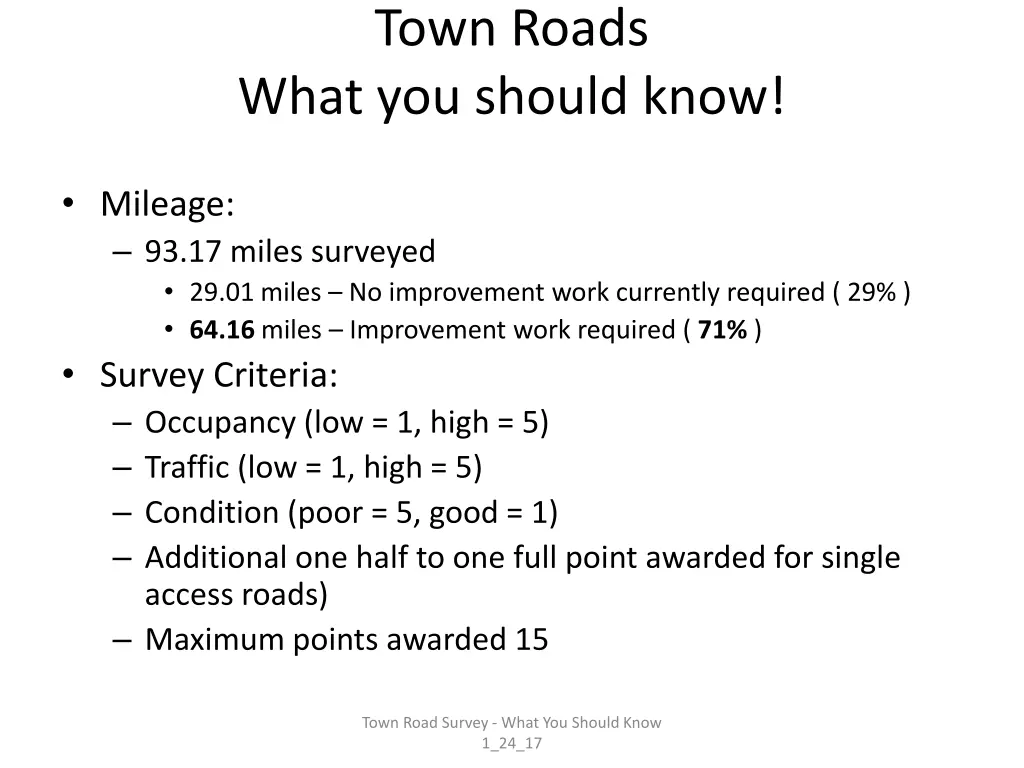 town roads what you should know
