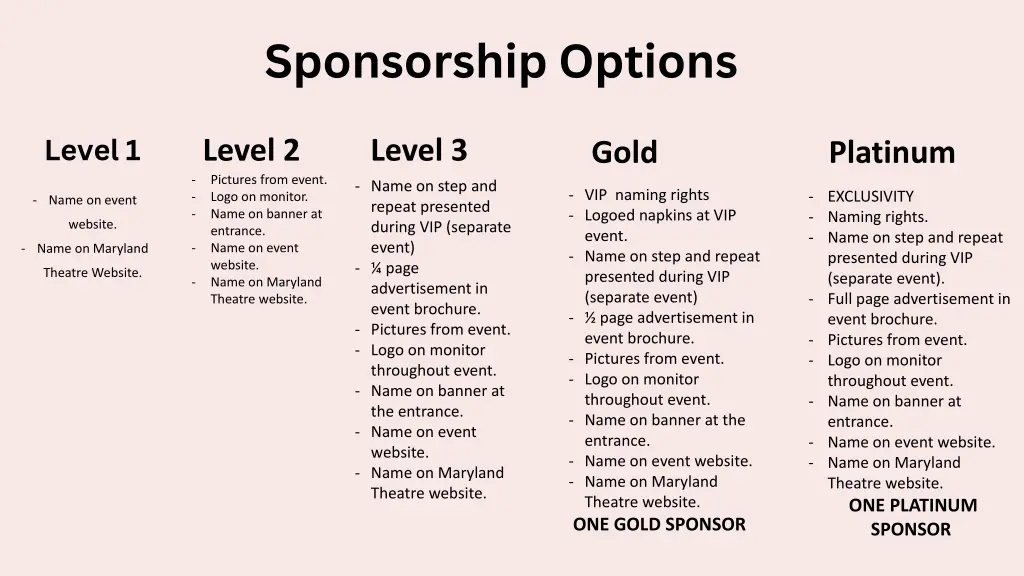 sponsorship options