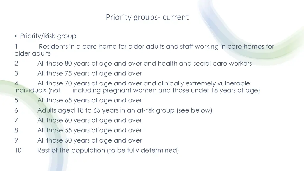 priority groups current