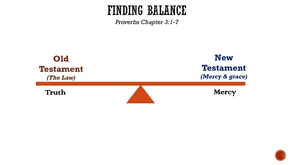 finding balance proverbs chapter 3 1 7