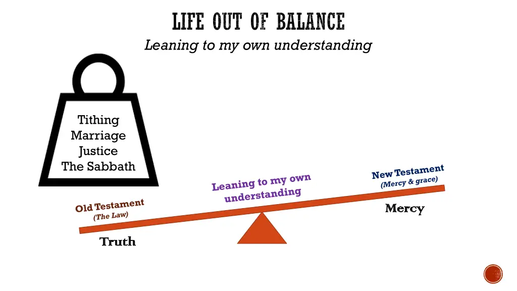 life out of balance leaning
