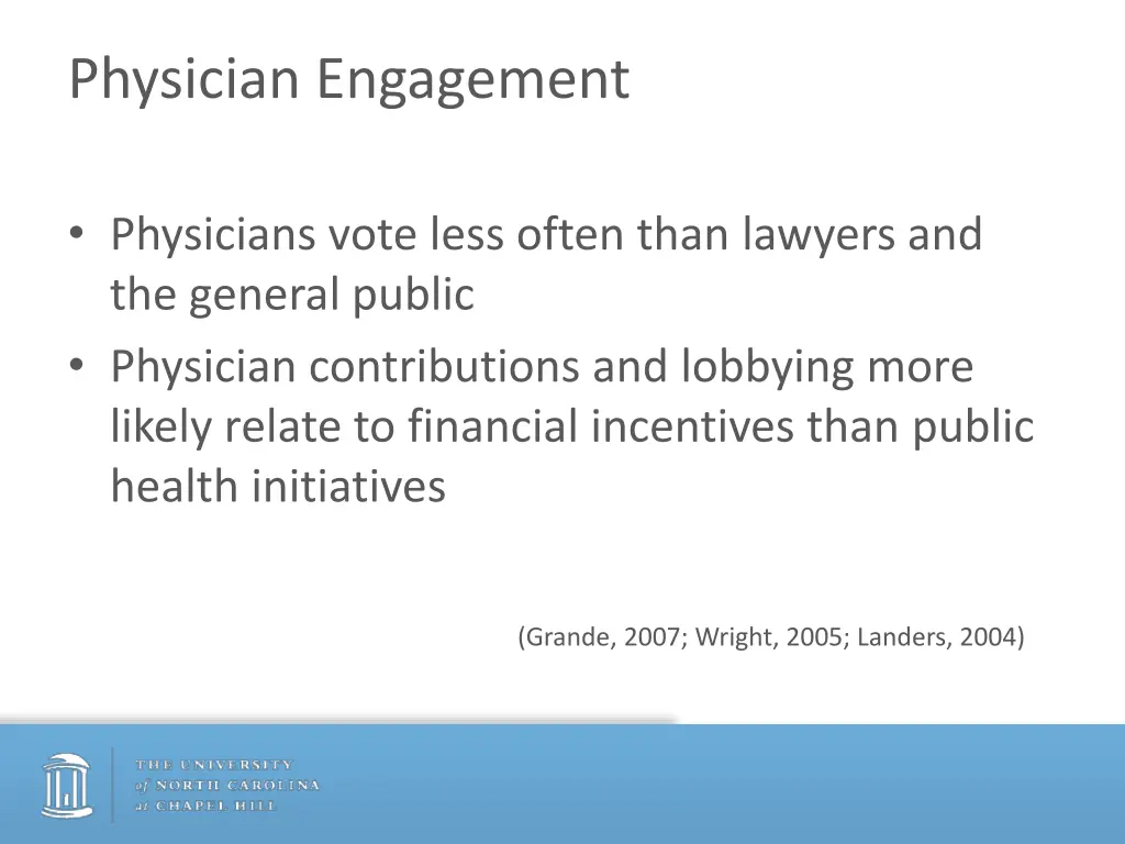 physician engagement