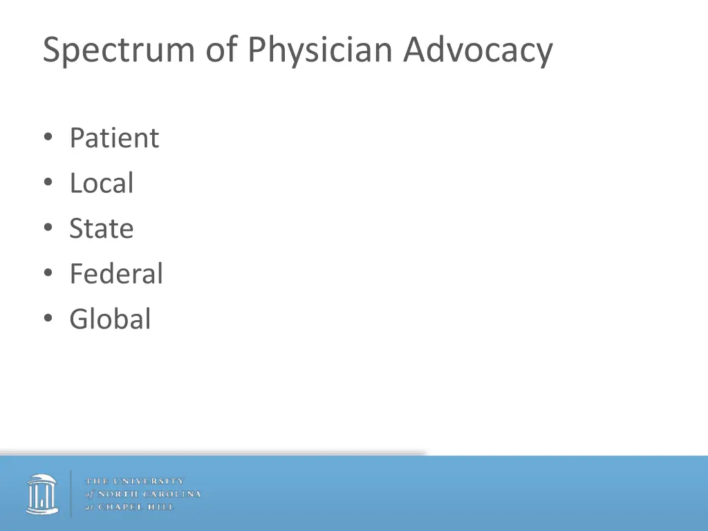 spectrum of physician advocacy