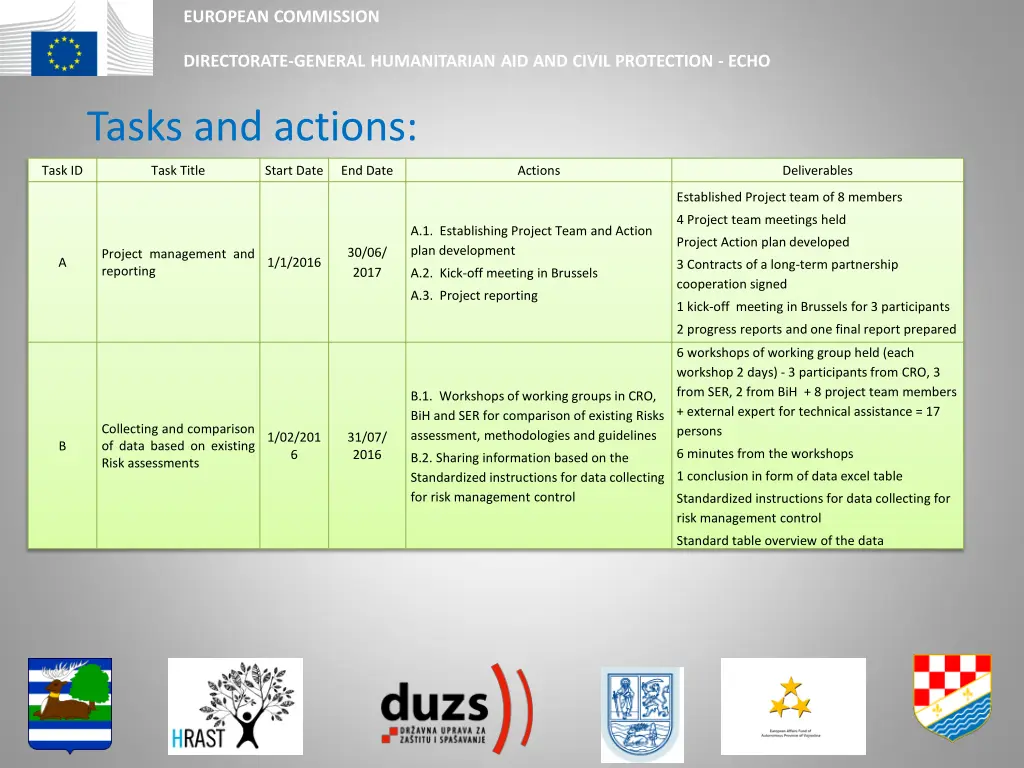 european commission 5