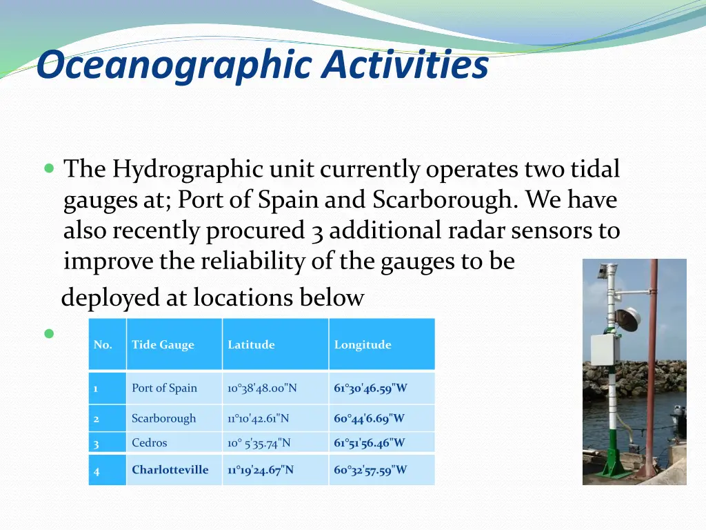 oceanographic activities