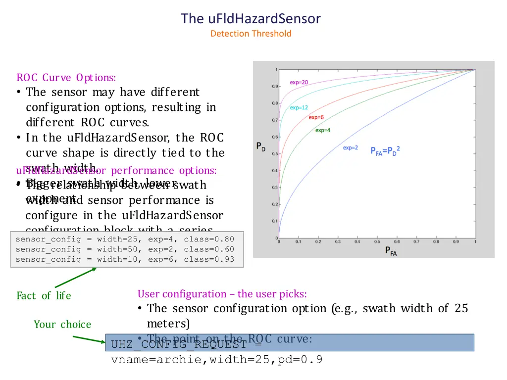 the ufldhazardsensor detection threshold 1