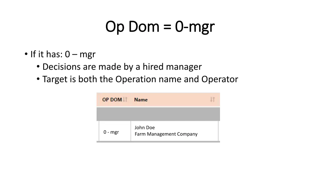 op dom 0 op dom 0 mgr