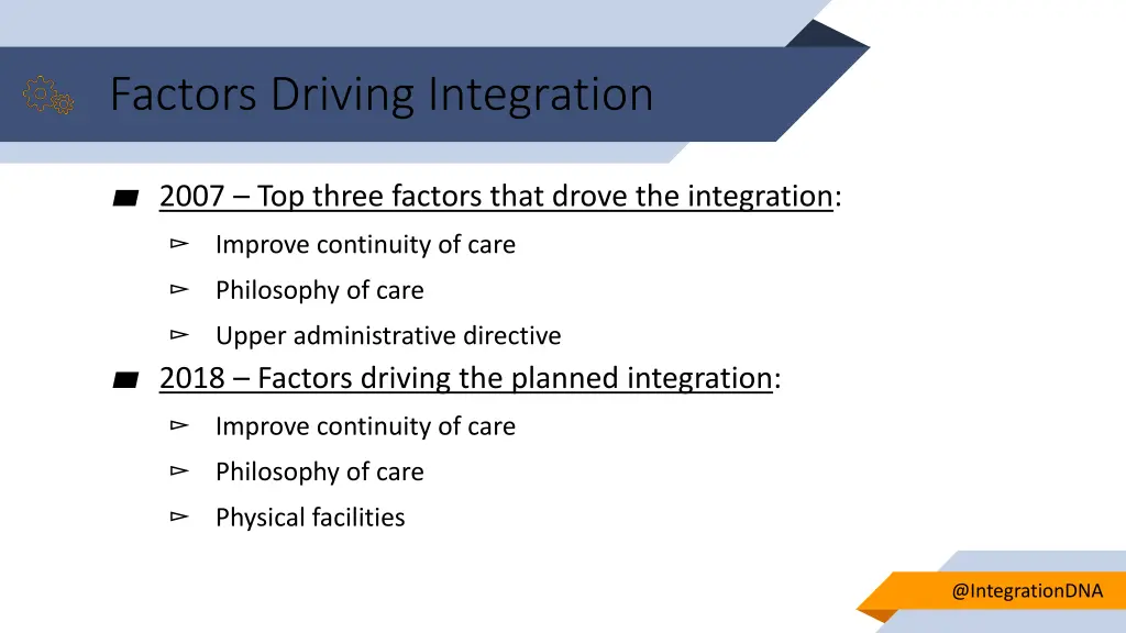 factors driving integration