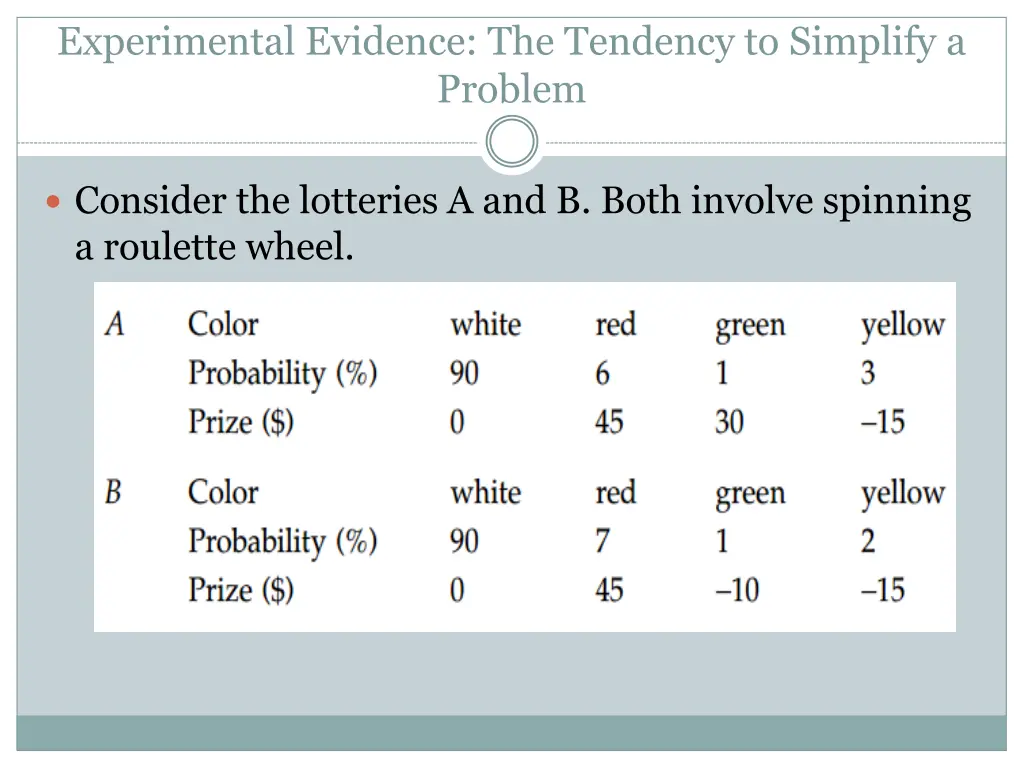 experimental evidence the tendency to simplify