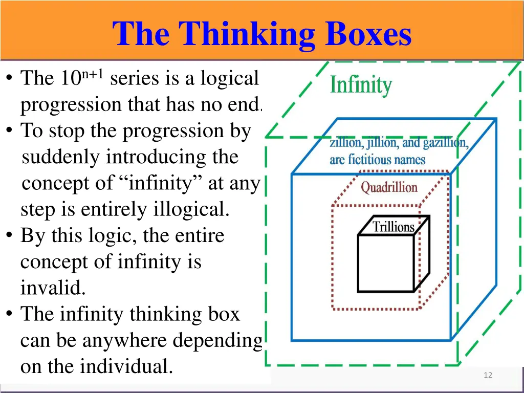 the thinking boxes