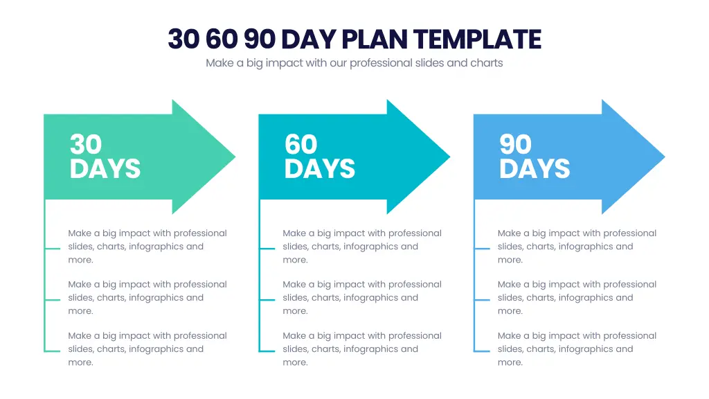30 60 90 day plan template make a big impact with 3