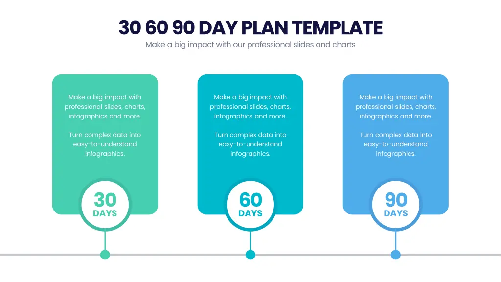 30 60 90 day plan template make a big impact with 4